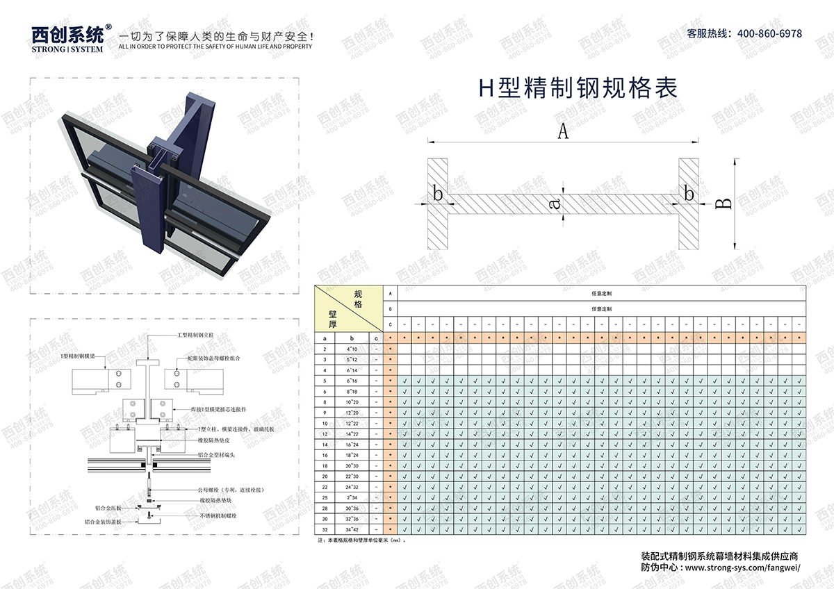 西創系統-H型精制鋼系統型材規格表