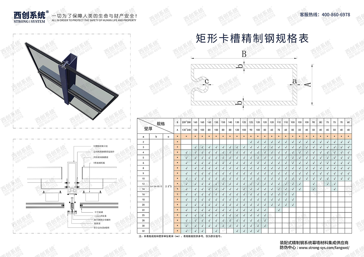 西創系統-矩形卡槽精制鋼型材規格表